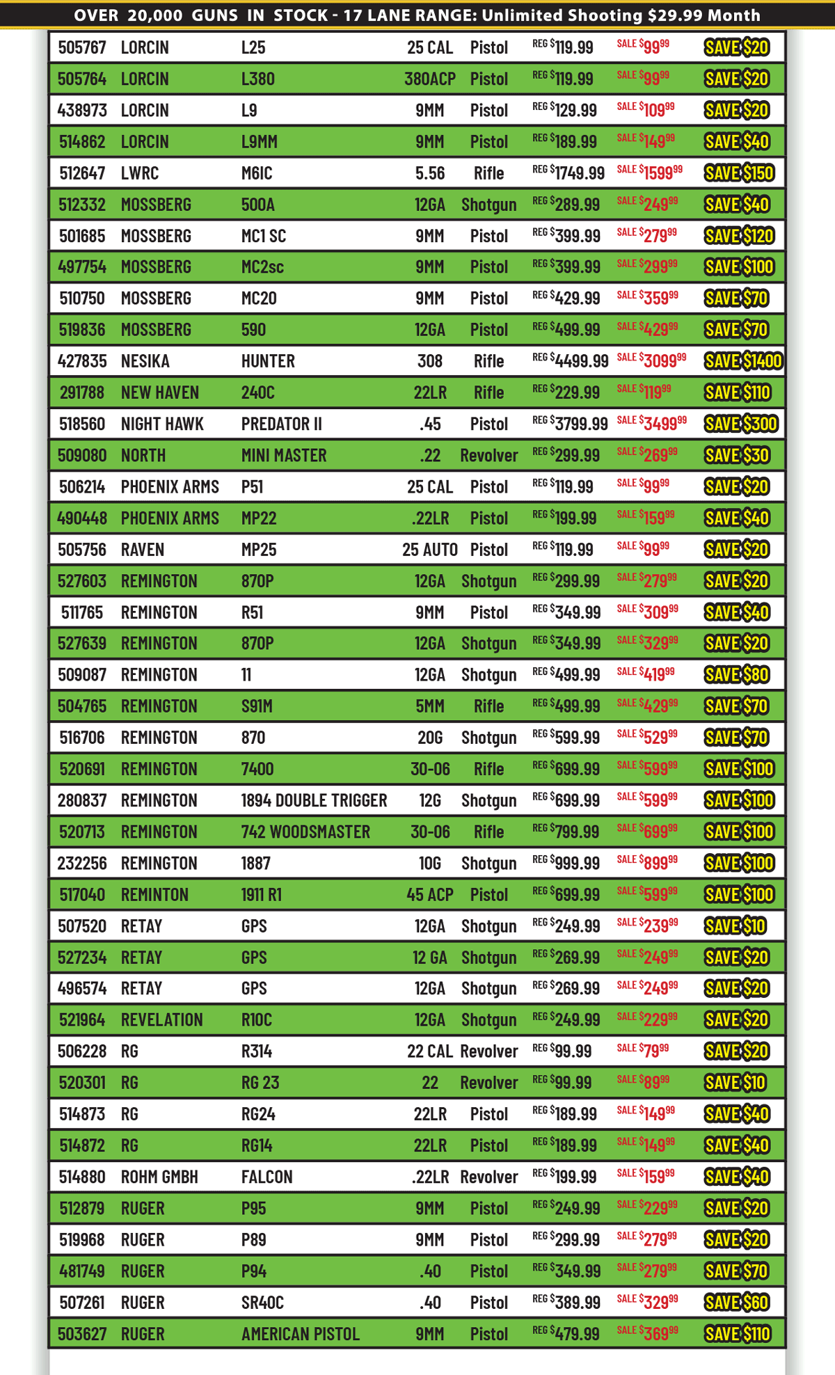 Used Gun List