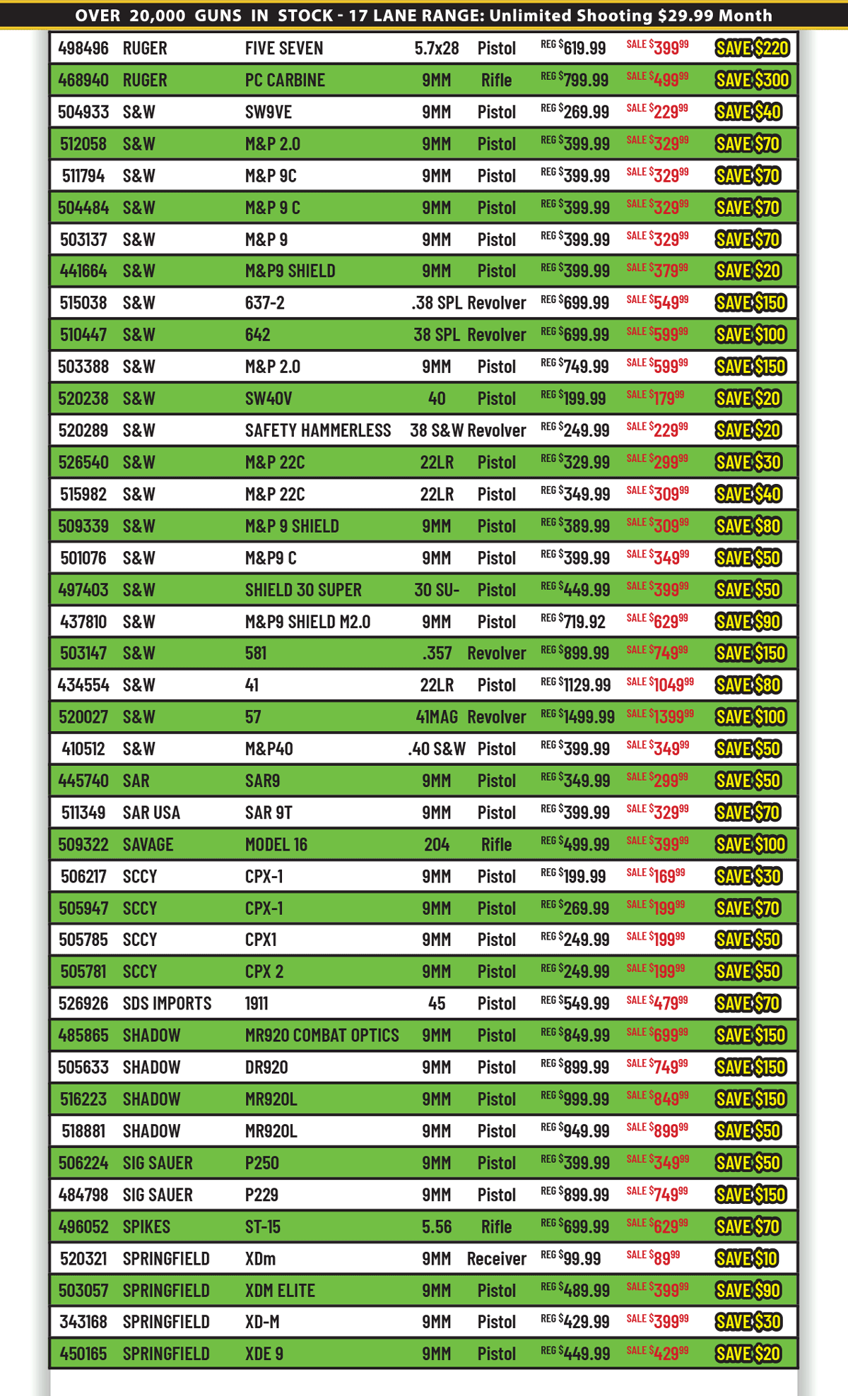 Used Gun List