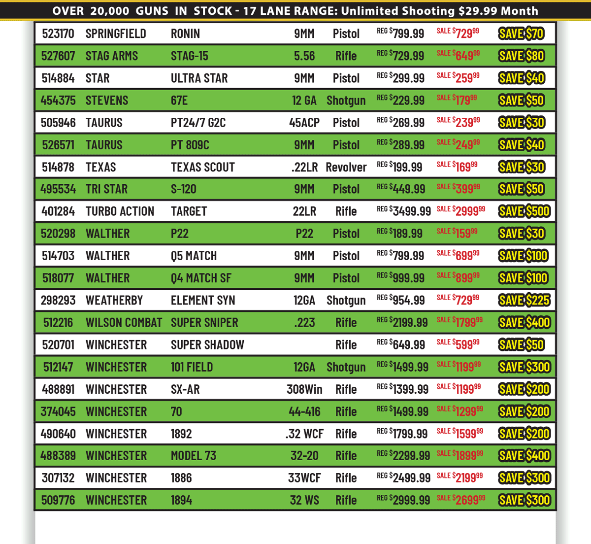 Used Gun List